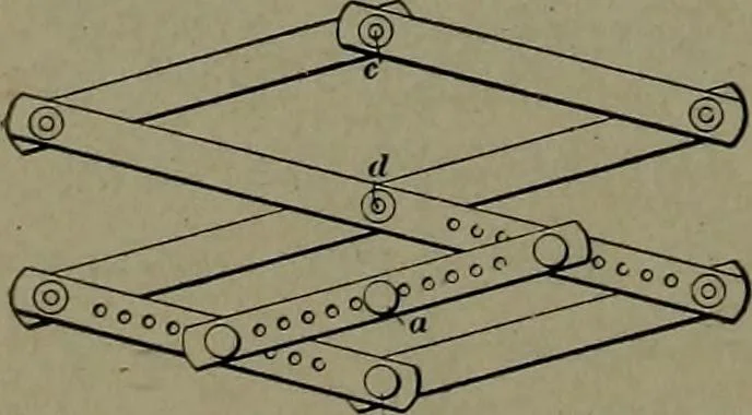 An illustration from Mechanical movements, powers, devices and appliances, 1901, leaf 375