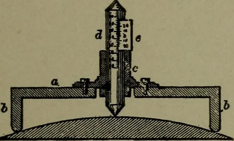 An illustration from Mechanical movements, powers, devices and appliances, 1901, leaf 376