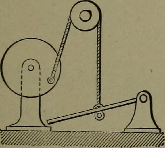 An illustration from Mechanical movements, powers, devices and appliances, 1901, leaf 38