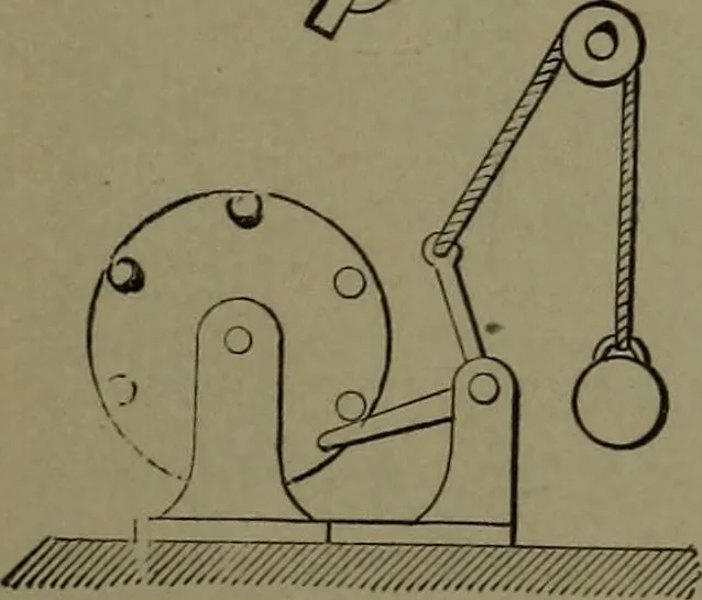 An illustration from Mechanical movements, powers, devices and appliances, 1901, leaf 38