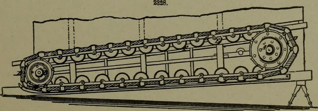 An illustration from Mechanical movements, powers, devices and appliances, 1901, leaf 380