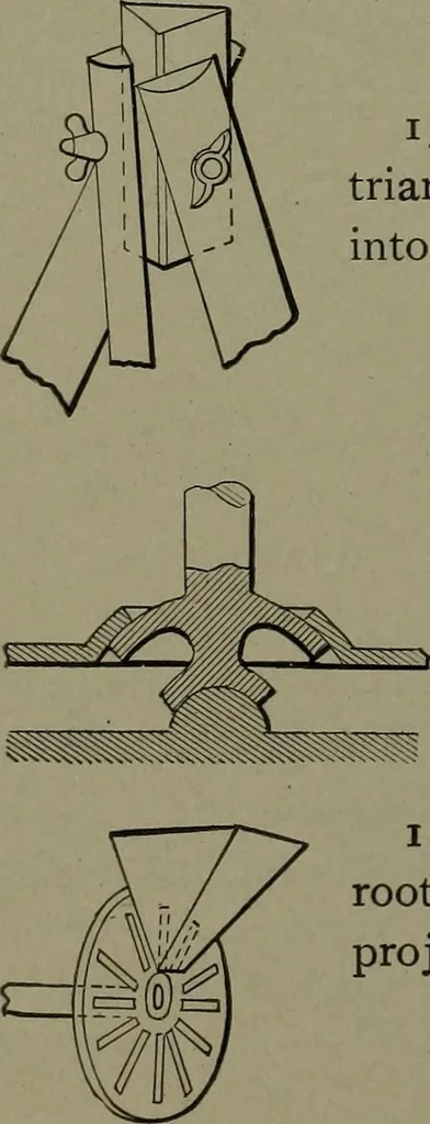An illustration from Mechanical movements, powers, devices and appliances, 1901, leaf 383