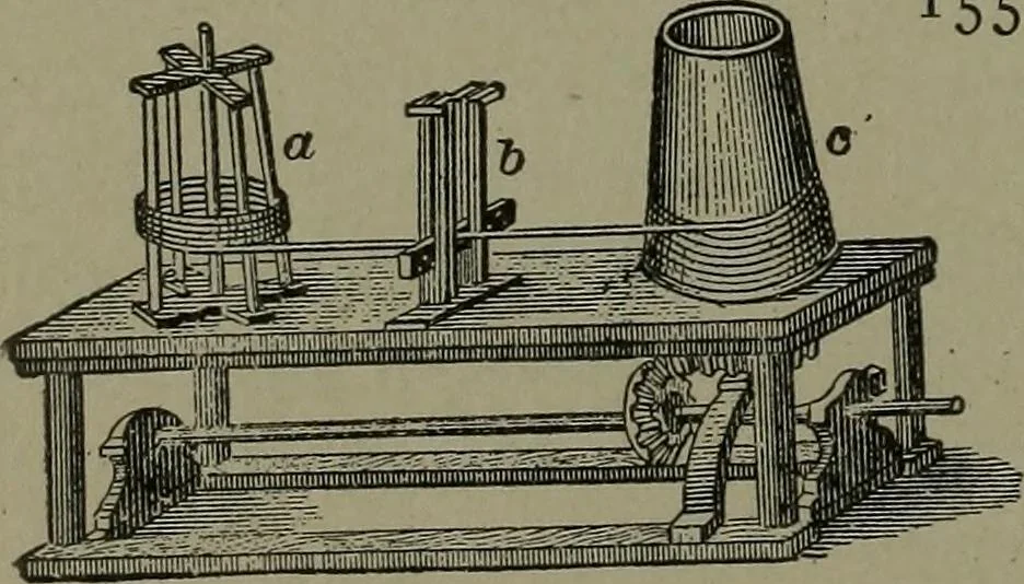 An illustration from Mechanical movements, powers, devices and appliances, 1901, leaf 385