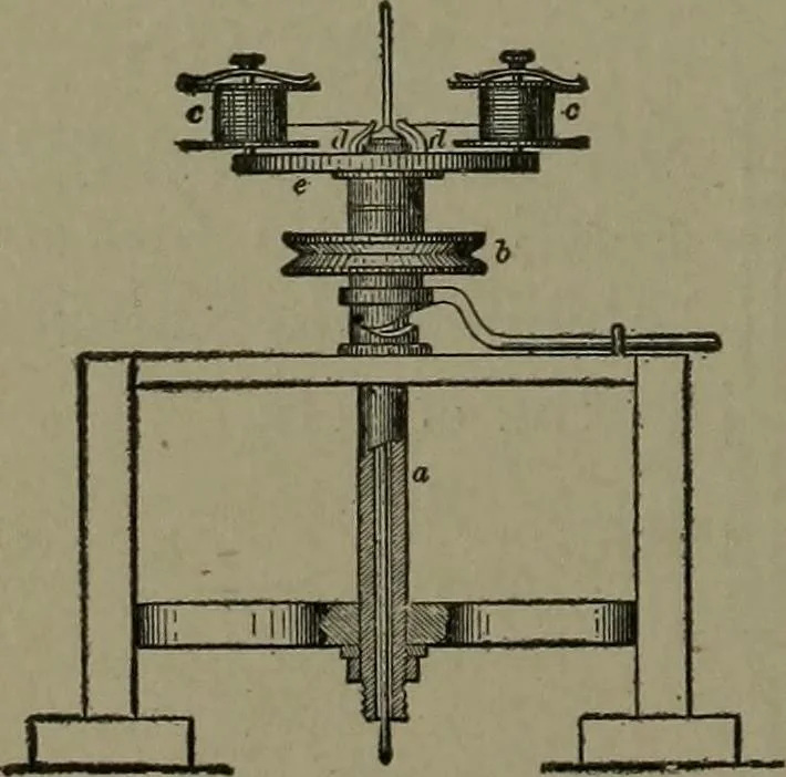 An illustration from Mechanical movements, powers, devices and appliances, 1901, leaf 385