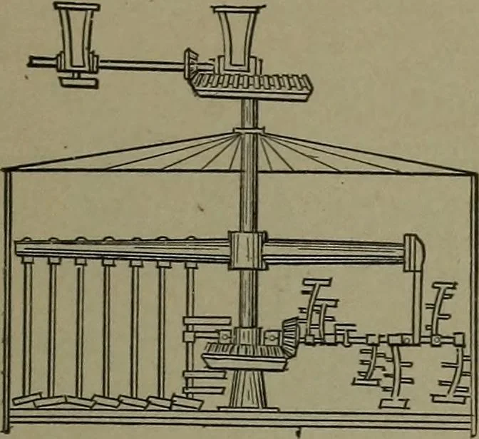 An illustration from Mechanical movements, powers, devices and appliances, 1901, leaf 386
