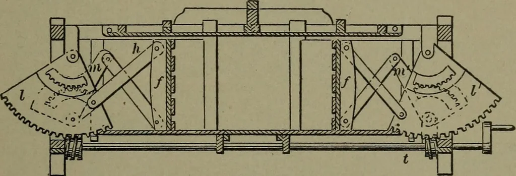 An illustration from Mechanical movements, powers, devices and appliances, 1901, leaf 386