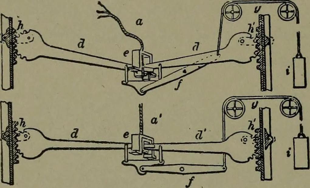 An illustration from Mechanical movements, powers, devices and appliances, 1901, leaf 387