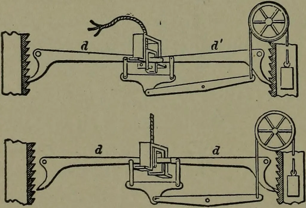 An illustration from Mechanical movements, powers, devices and appliances, 1901, leaf 387