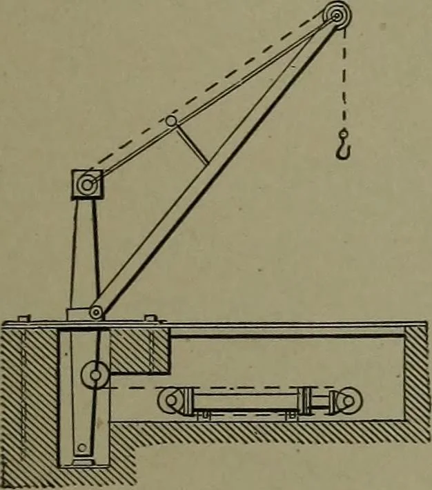 An illustration from Mechanical movements, powers, devices and appliances, 1901, leaf 388