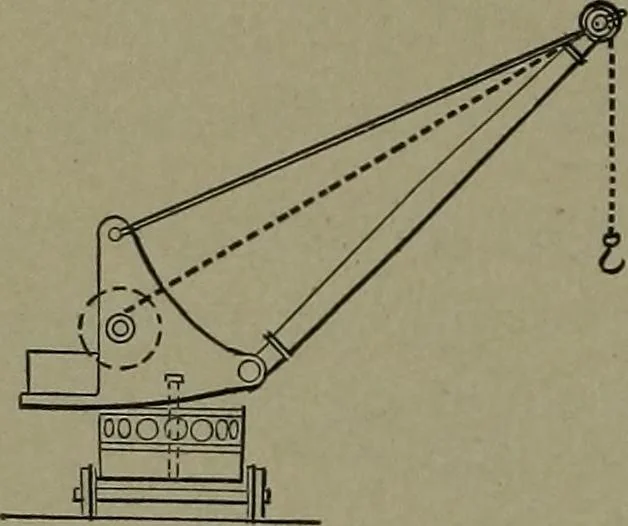 An illustration from Mechanical movements, powers, devices and appliances, 1901, leaf 389