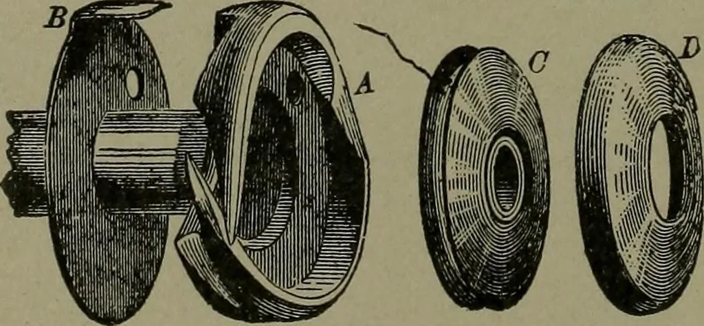 An illustration from Mechanical movements, powers, devices and appliances, 1901, leaf 389