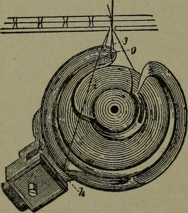 An illustration from Mechanical movements, powers, devices and appliances, 1901, leaf 389