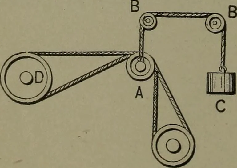 An illustration from Mechanical movements, powers, devices and appliances, 1901, leaf 39