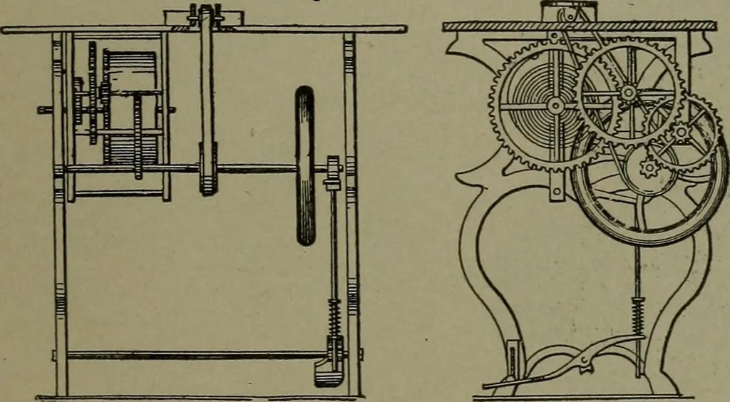 An illustration from Mechanical movements, powers, devices and appliances, 1901, leaf 390