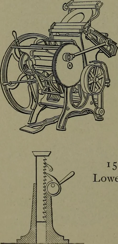 An illustration from Mechanical movements, powers, devices and appliances, 1901, leaf 391