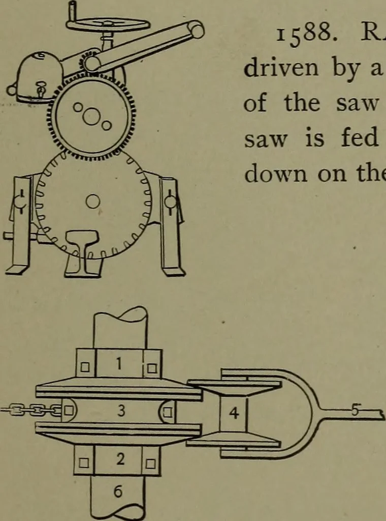 An illustration from Mechanical movements, powers, devices and appliances, 1901, leaf 392