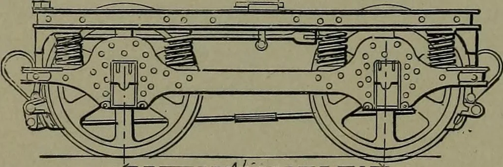 An illustration from Mechanical movements, powers, devices and appliances, 1901, leaf 393