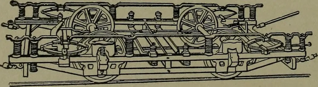 An illustration from Mechanical movements, powers, devices and appliances, 1901, leaf 393
