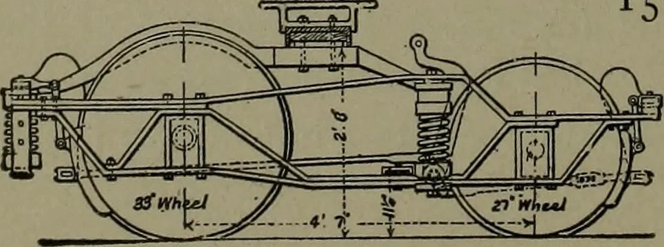 An illustration from Mechanical movements, powers, devices and appliances, 1901, leaf 393