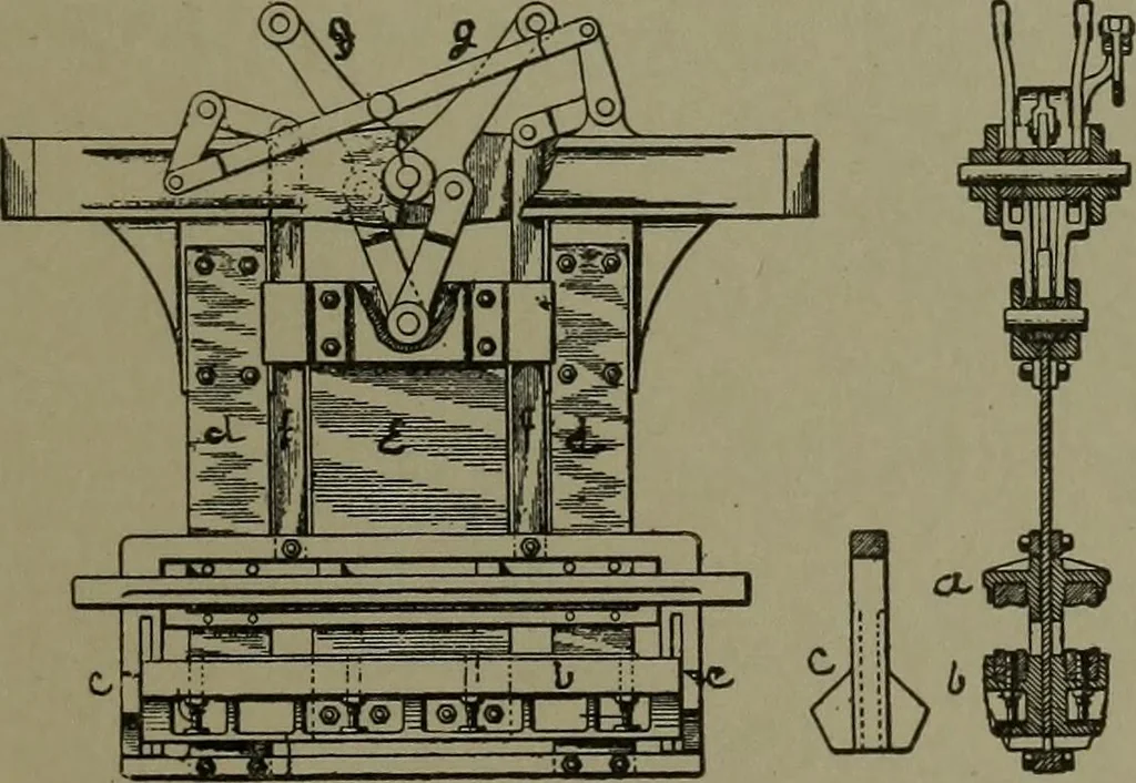 An illustration from Mechanical movements, powers, devices and appliances, 1901, leaf 394