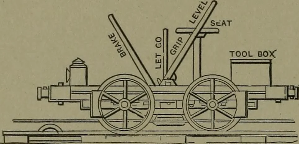 An illustration from Mechanical movements, powers, devices and appliances, 1901, leaf 395