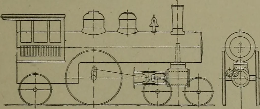 An illustration from Mechanical movements, powers, devices and appliances, 1901, leaf 396
