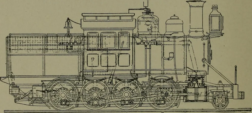An illustration from Mechanical movements, powers, devices and appliances, 1901, leaf 397
