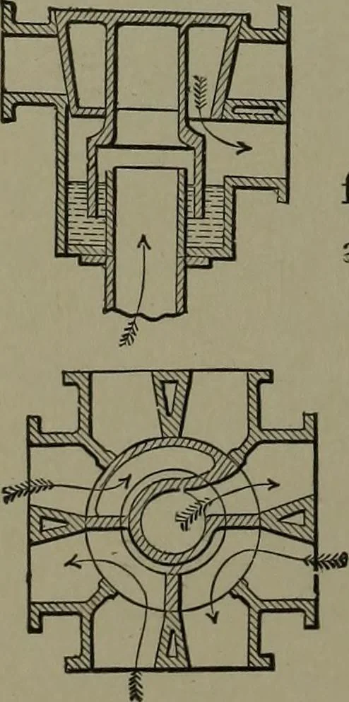 An illustration from Mechanical movements, powers, devices and appliances, 1901, leaf 397