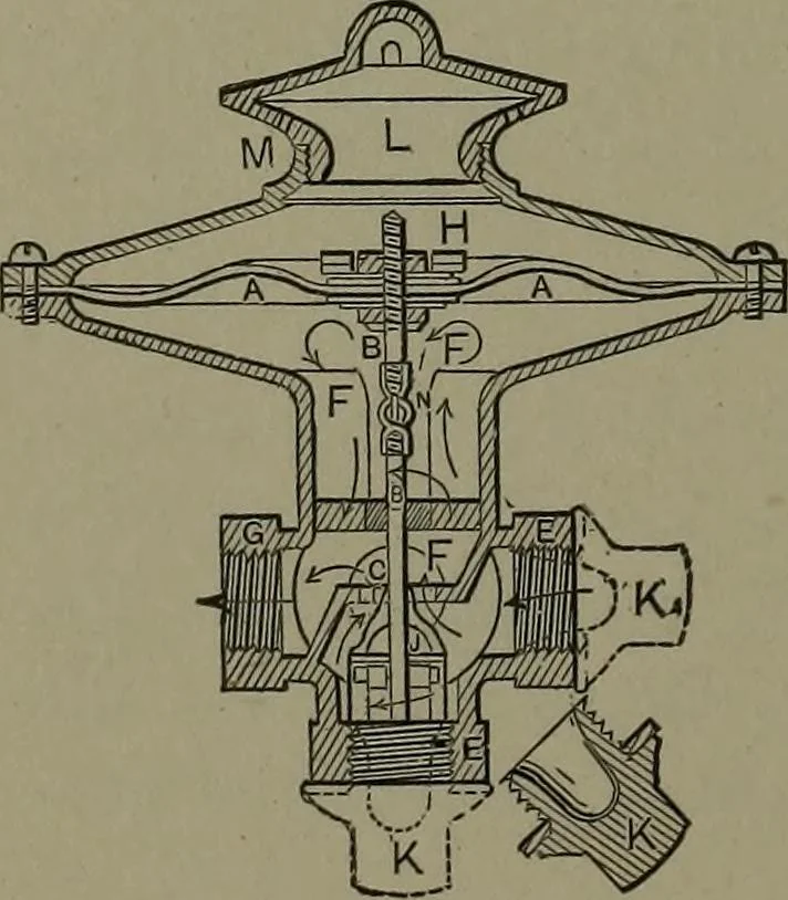 An illustration from Mechanical movements, powers, devices and appliances, 1901, leaf 399