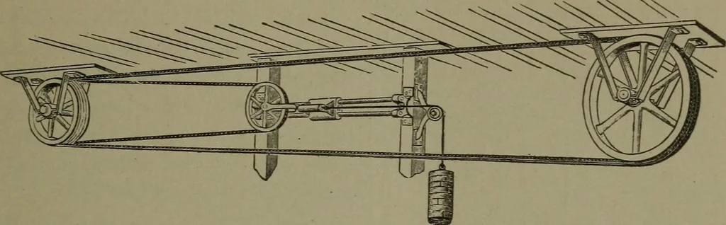 An illustration from Mechanical movements, powers, devices and appliances, 1901, leaf 40