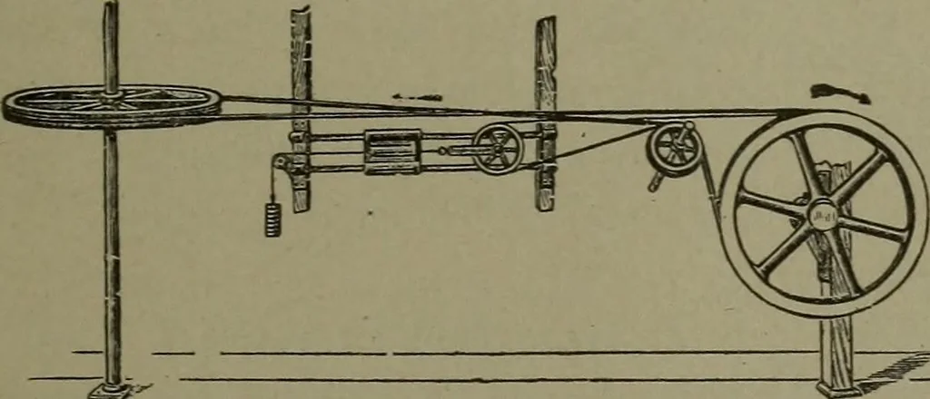 An illustration from Mechanical movements, powers, devices and appliances, 1901, leaf 40