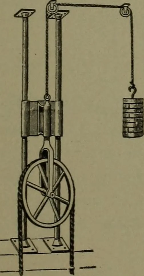 An illustration from Mechanical movements, powers, devices and appliances, 1901, leaf 40