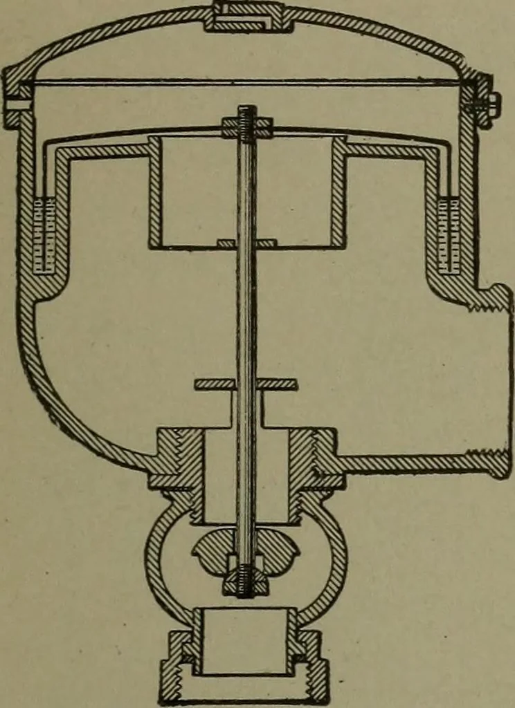 An illustration from Mechanical movements, powers, devices and appliances, 1901, leaf 400