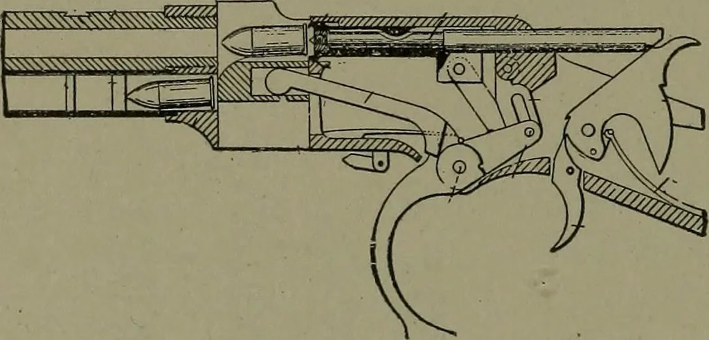 An illustration from Mechanical movements, powers, devices and appliances, 1901, leaf 403