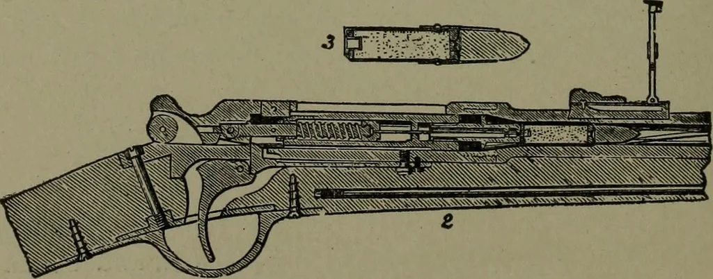 An illustration from Mechanical movements, powers, devices and appliances, 1901, leaf 403