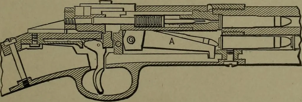 An illustration from Mechanical movements, powers, devices and appliances, 1901, leaf 404