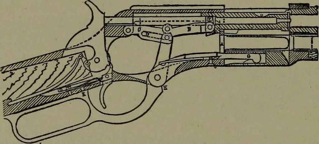 An illustration from Mechanical movements, powers, devices and appliances, 1901, leaf 405