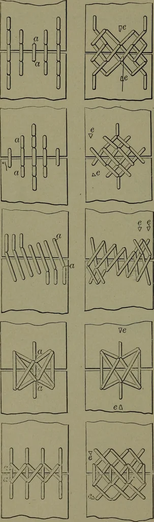 An illustration from Mechanical movements, powers, devices and appliances, 1901, leaf 41