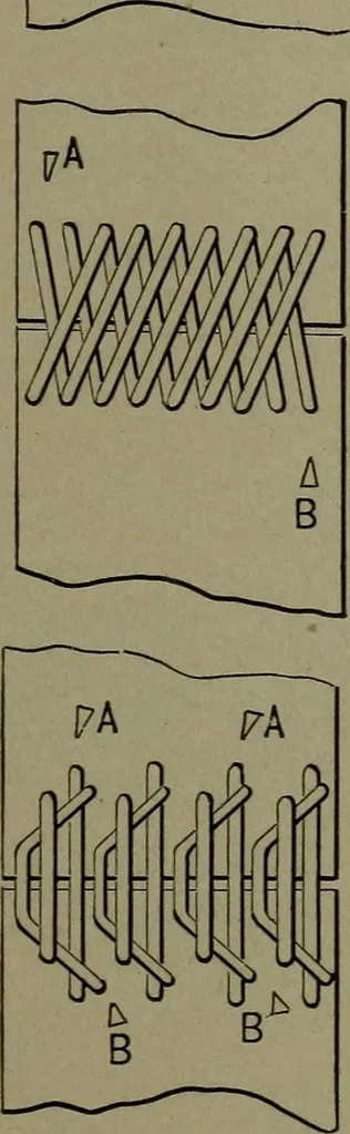 An illustration from Mechanical movements, powers, devices and appliances, 1901, leaf 42