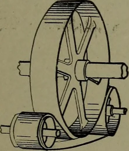 An illustration from Mechanical movements, powers, devices and appliances, 1901, leaf 44