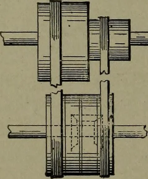 An illustration from Mechanical movements, powers, devices and appliances, 1901, leaf 45