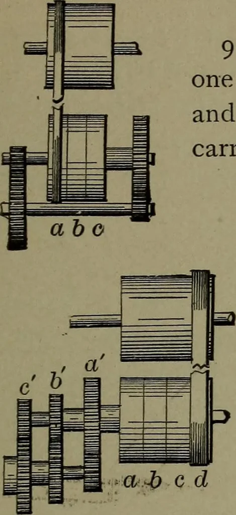 An illustration from Mechanical movements, powers, devices and appliances, 1901, leaf 46