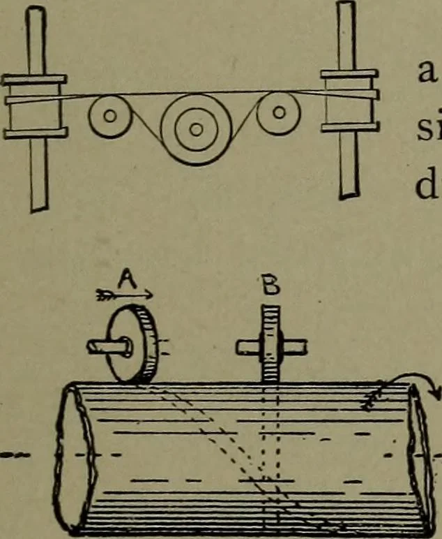 An illustration from Mechanical movements, powers, devices and appliances, 1901, leaf 46