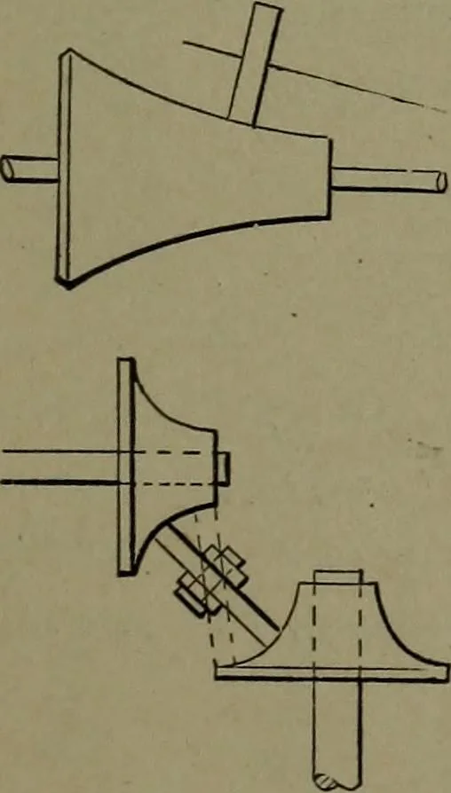 An illustration from Mechanical movements, powers, devices and appliances, 1901, leaf 46