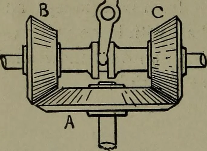An illustration from Mechanical movements, powers, devices and appliances, 1901, leaf 47