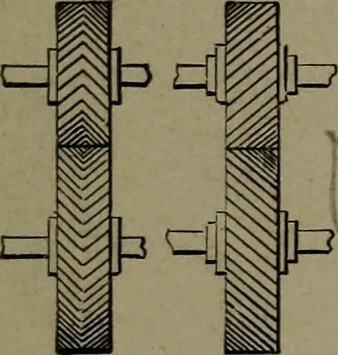 An illustration from Mechanical movements, powers, devices and appliances, 1901, leaf 50