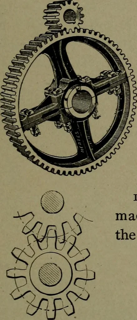 An illustration from Mechanical movements, powers, devices and appliances, 1901, leaf 50