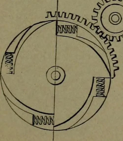 An illustration from Mechanical movements, powers, devices and appliances, 1901, leaf 50