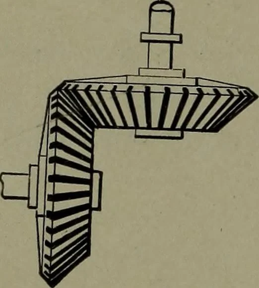 An illustration from Mechanical movements, powers, devices and appliances, 1901, leaf 51