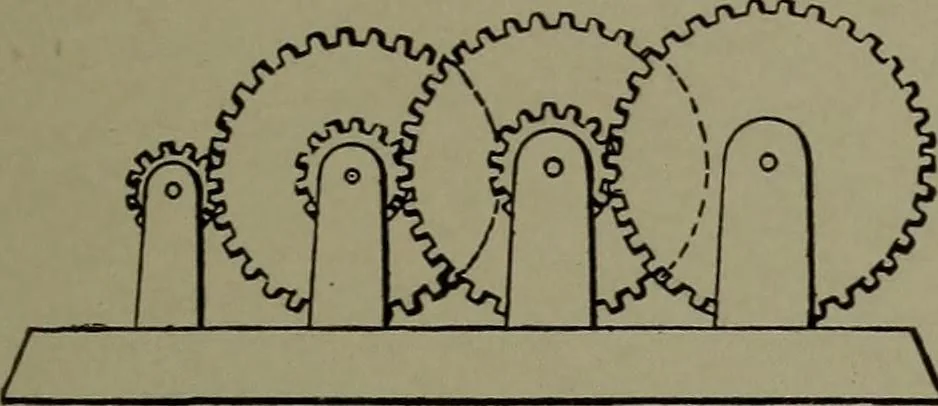 An illustration from Mechanical movements, powers, devices and appliances, 1901, leaf 52